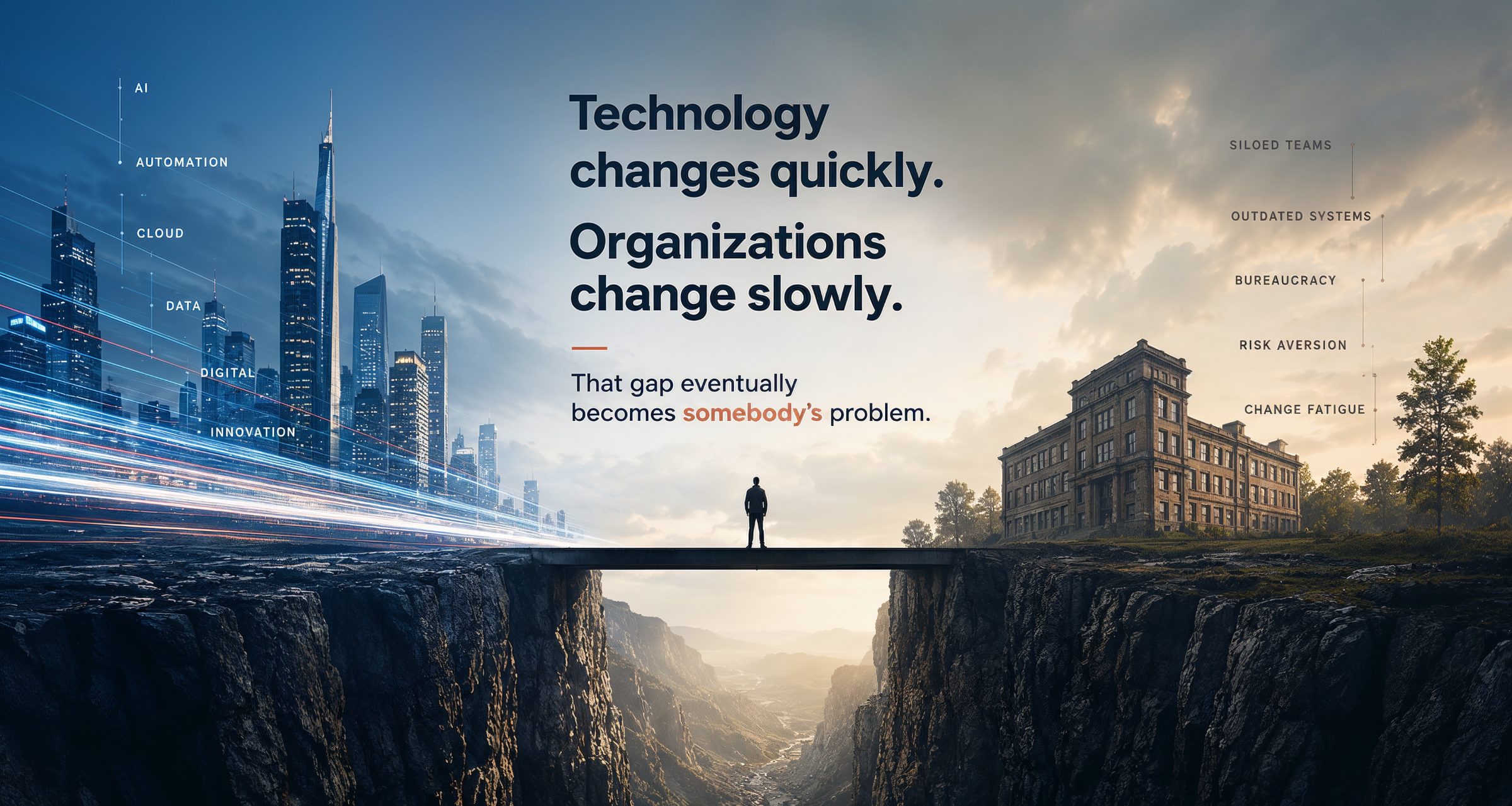 Technology changes quickly. Organizations change slowly. That gap eventually becomes somebody’s problem.